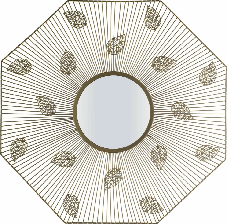 Зеркала Aviere 29223